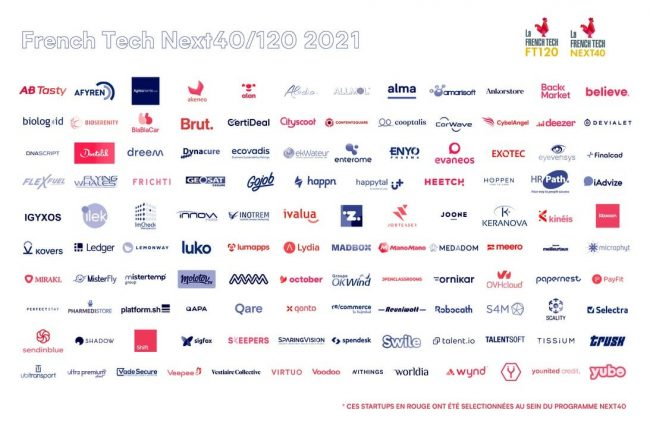 French Tech Next40-120 2022 French Tech Next40/120 2022