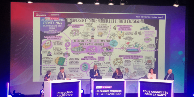 Retour sur les grandes tendance e-santé 2024